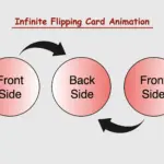 Some snapshots of a flipping card.