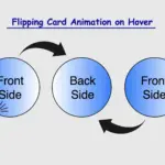 Some snapshots of a flipping card. Cursor pointer stands on the top of the first flipping card.