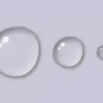 Three identical waterdrops in different sizes. Image made by the author.
