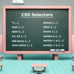 A blackboard, in a classroom, with the CSS selectors written on.