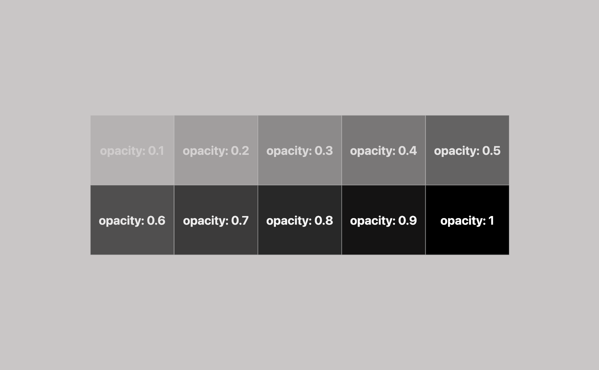 Using CSS Opacity for Transparency