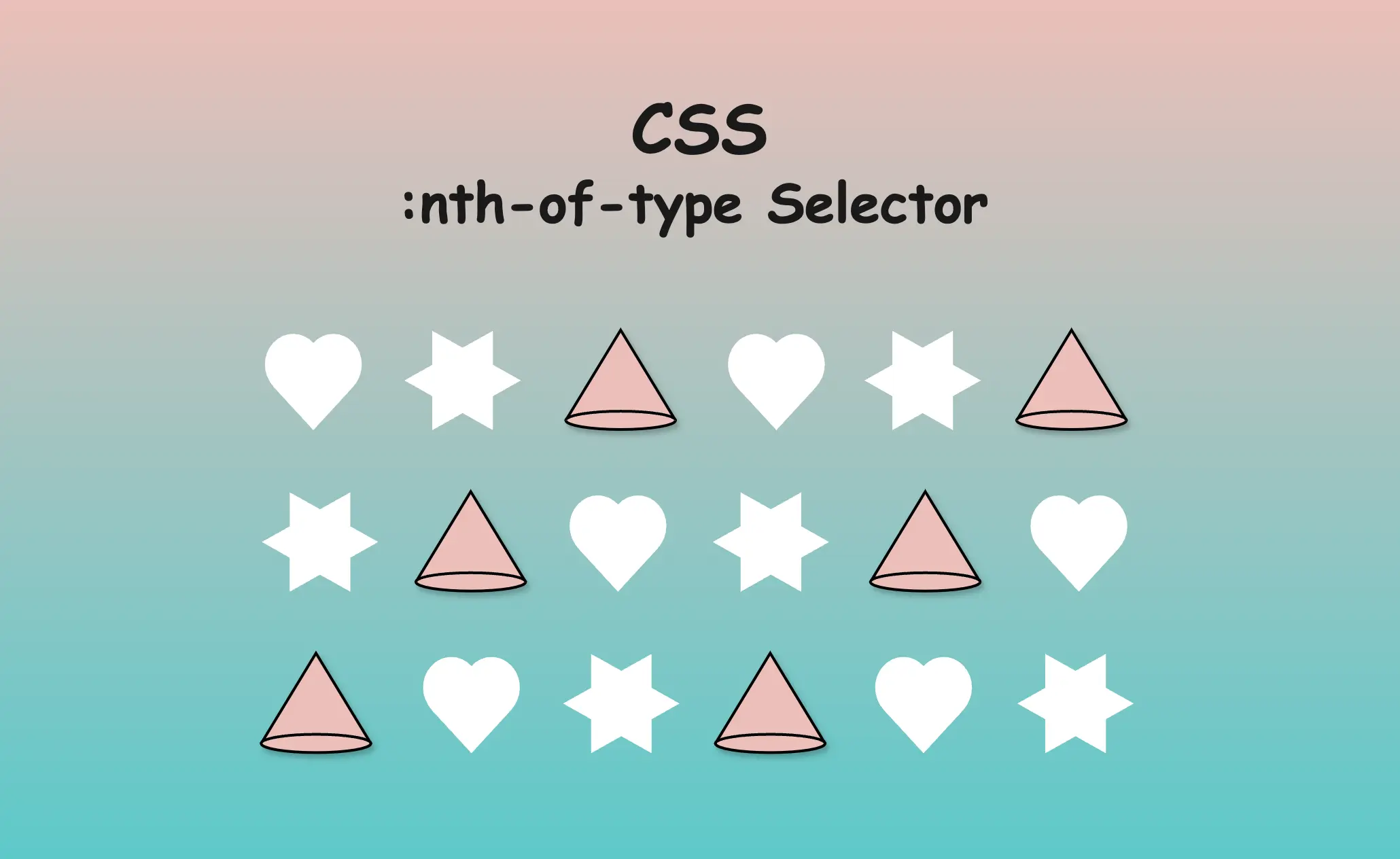 The CSS nth-of-type Selector – How To Target Elements By Type