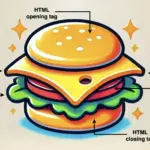 A cheeseburger with cheese, tomato and lettuce inside.