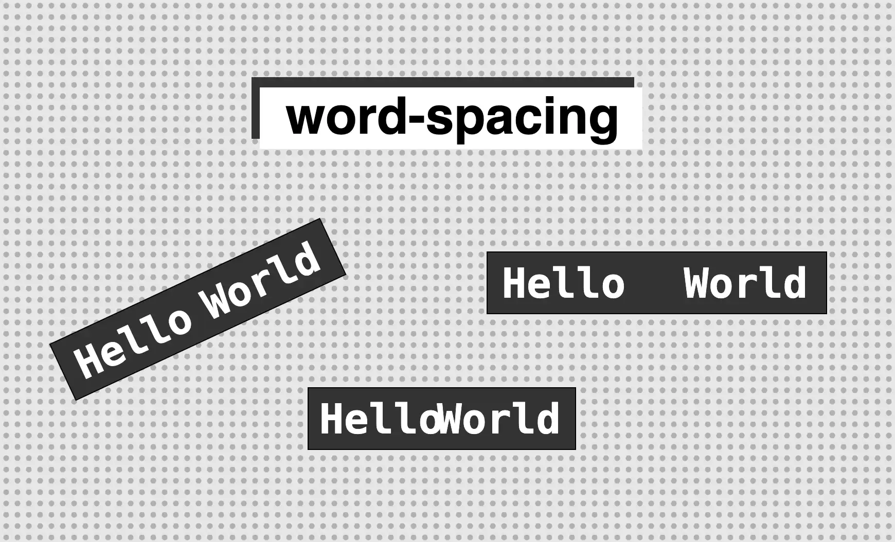 CSS Word Spacing – How to Do It Right